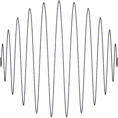 Spiral Rotating Sphere